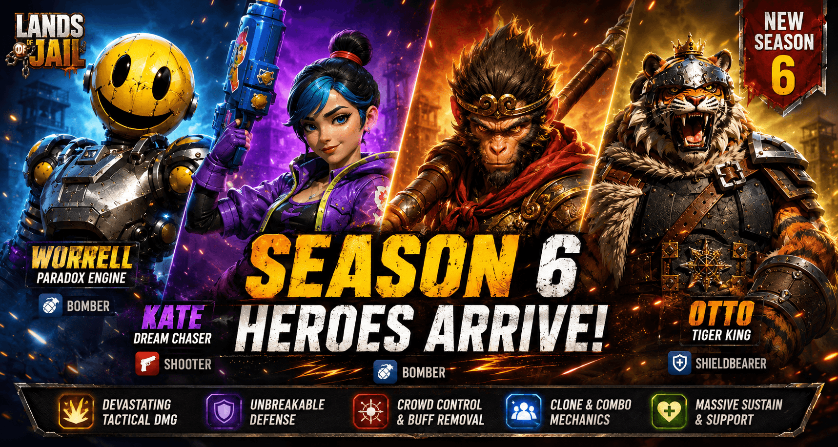 Lands of Jail Season 6 heroes featuring Wukong, Otto Tiger King, Kate Dream Chaser and Worrell Paradox Engine with meta analysis and skill breakdown