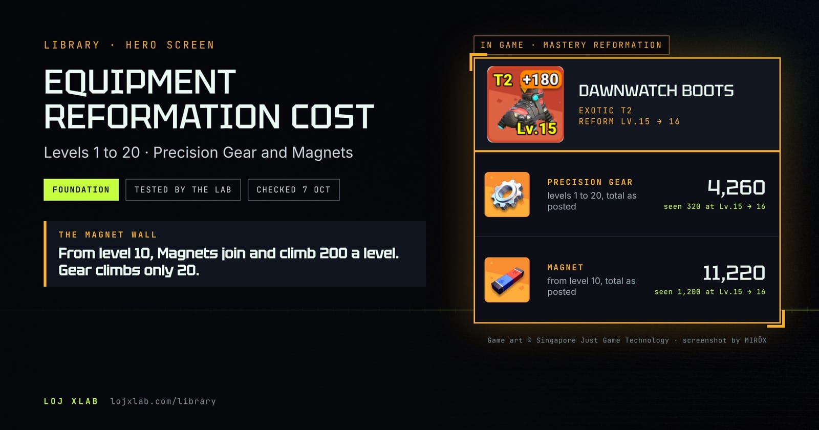 Mastery Reformation على Dawnwatch Boots داخل اللعبة، مع Precision Gear وMagnets